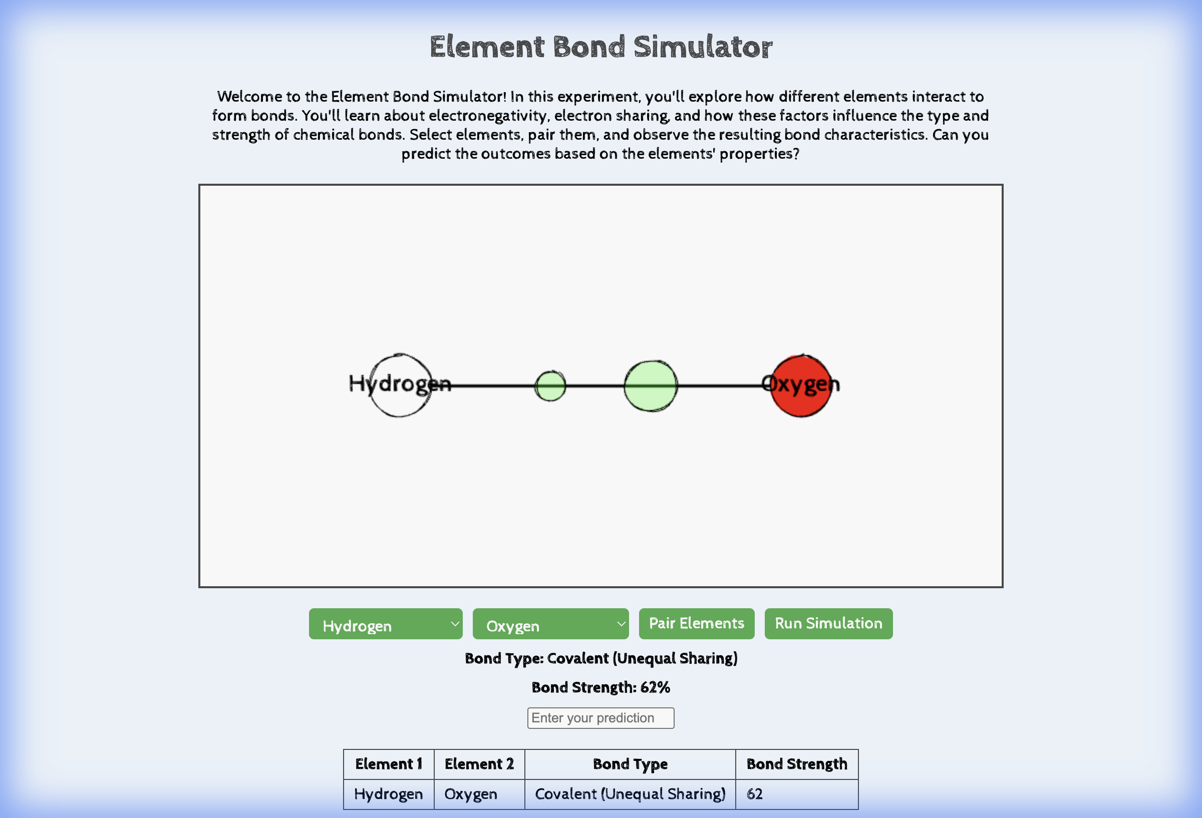 Element Bond Simulator