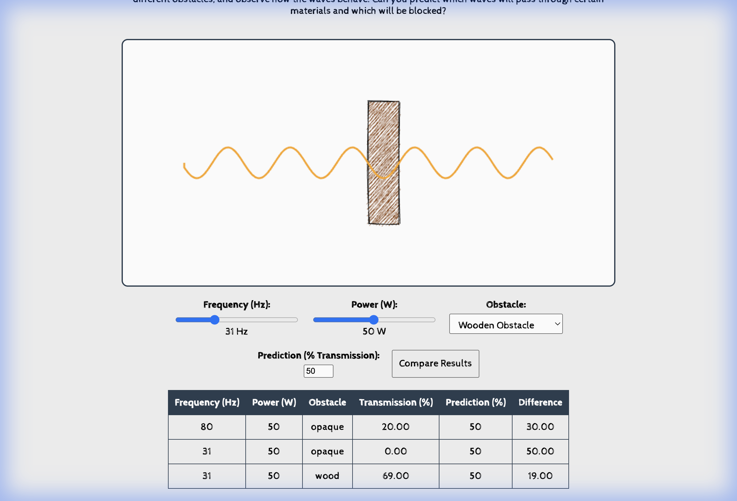 Electromagnetic Wave Explorer