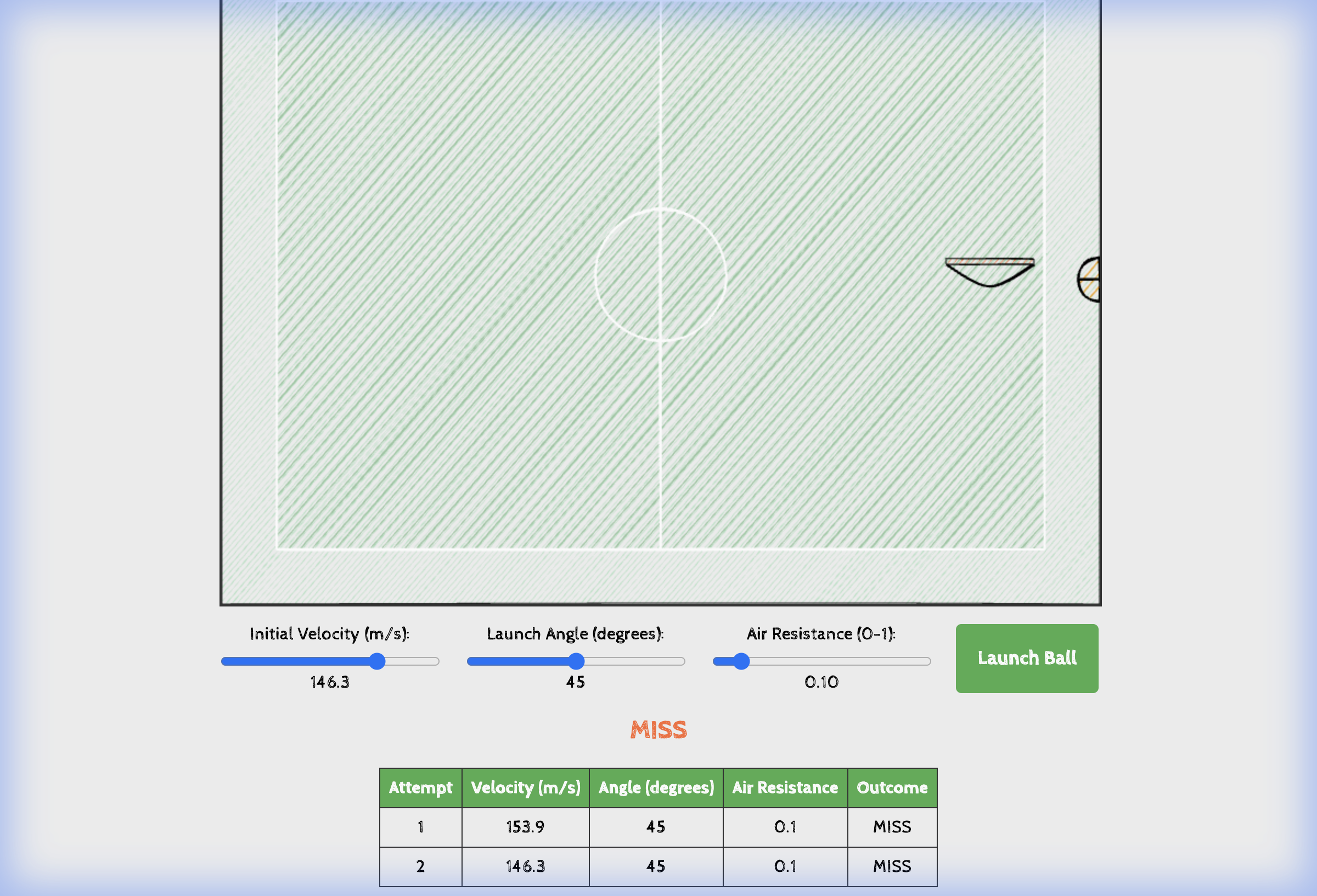 Basketball Shot Simulator
