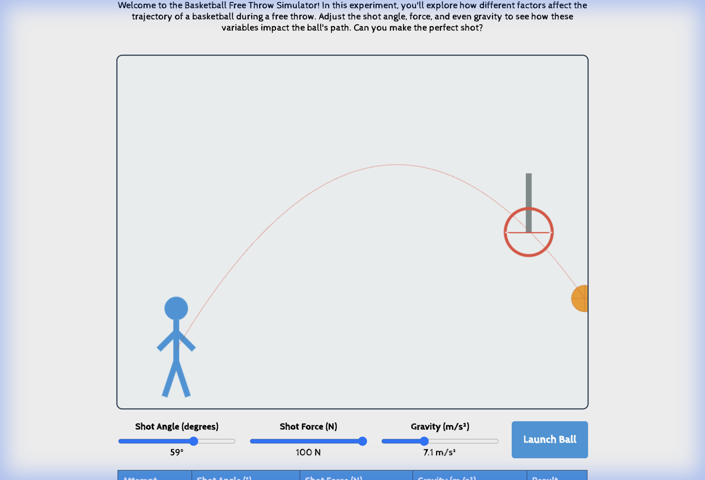 Basketball Free Throw Simulator